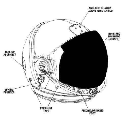 Spécifications de casque de vol de la NASA